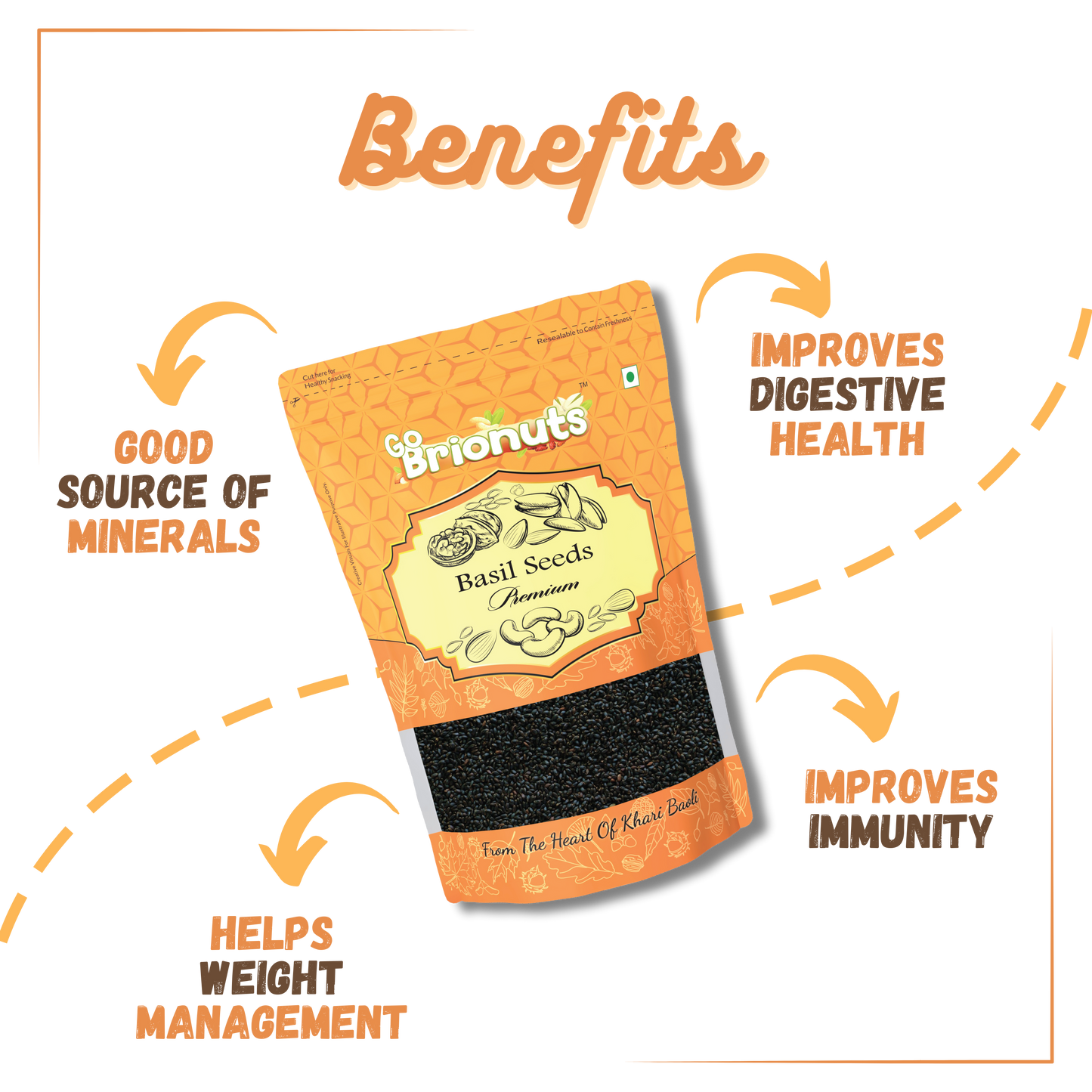 Seeds Combo ( Sunflower Seeds 200gms + Basil Seeds 200gms + Pumpkin Seeds 200gms )