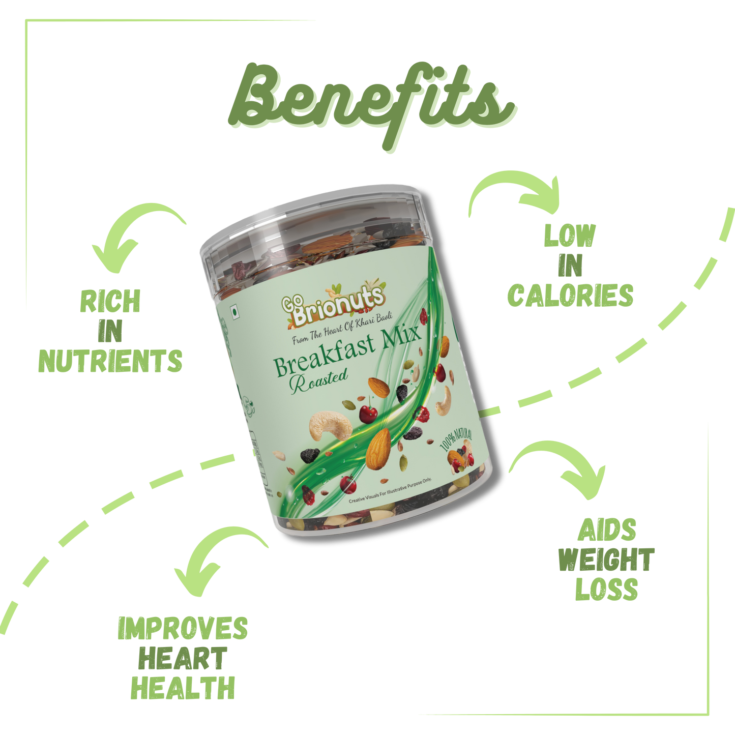 Breakfast Mixture (Roasted) 250gms