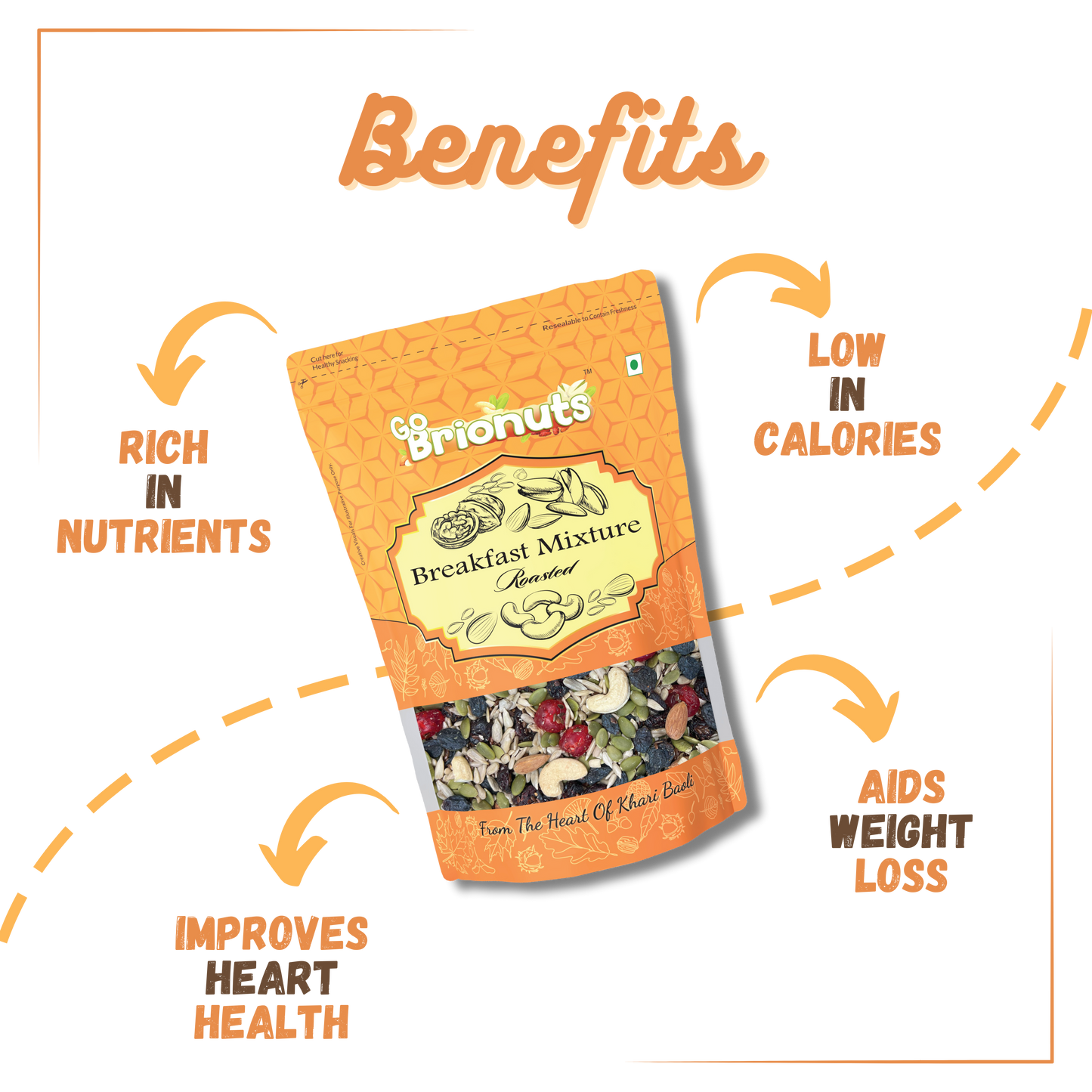 Berry Nut Mix Combo ( Breakfast Mixture 250gms + Granola Mixture 250gms )