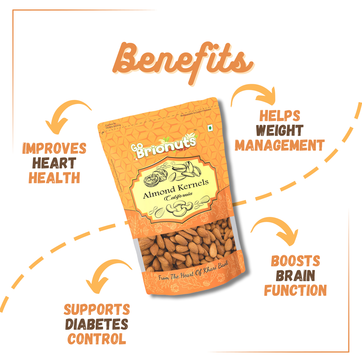 California Almonds Kernels 250gms