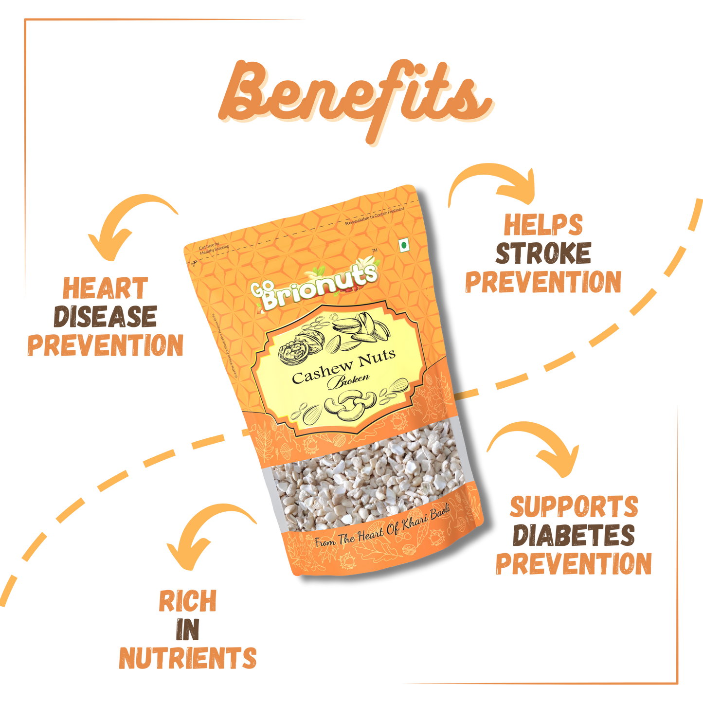 Cashew Nuts Broken 250gms