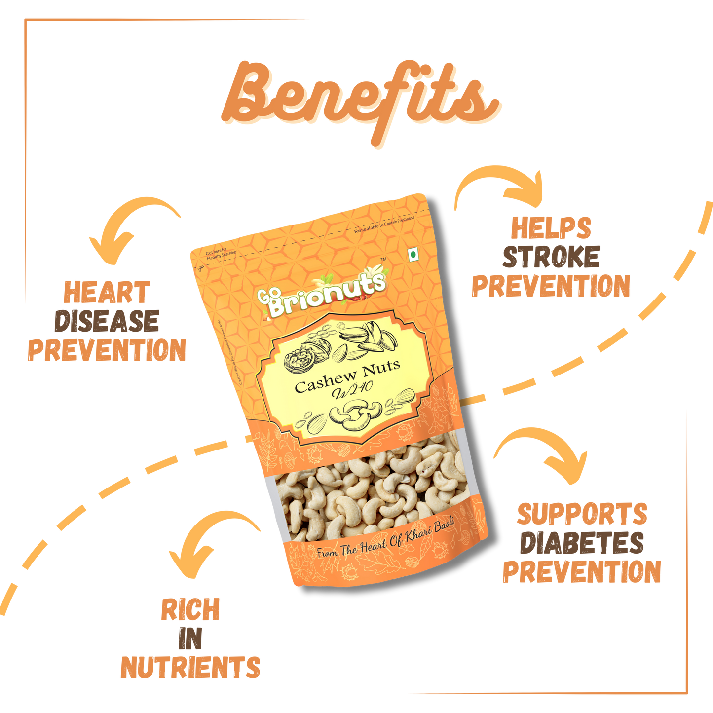 Cashew Nuts W240 250gms