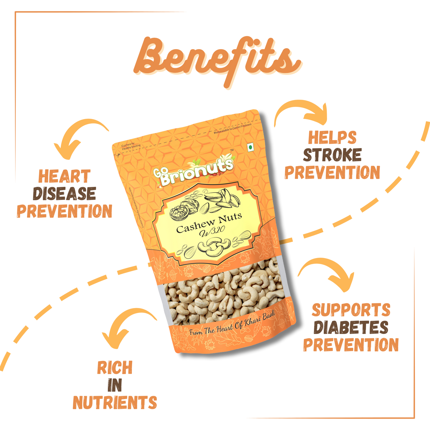 Cashew Nuts W320 250gms