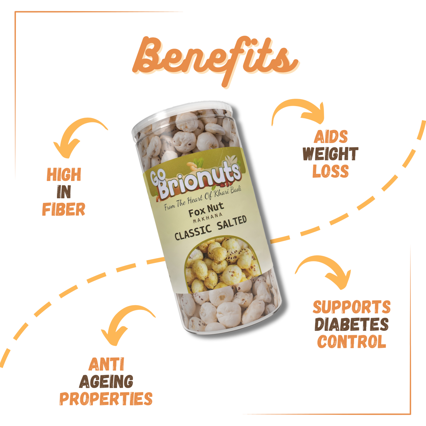 Classic salted Foxnuts 80gms
