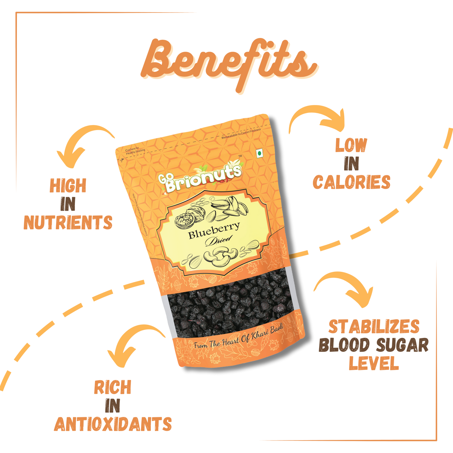 Berry Combo ( Dried Blueberry 250gms + Dried Cranberry 250gms )