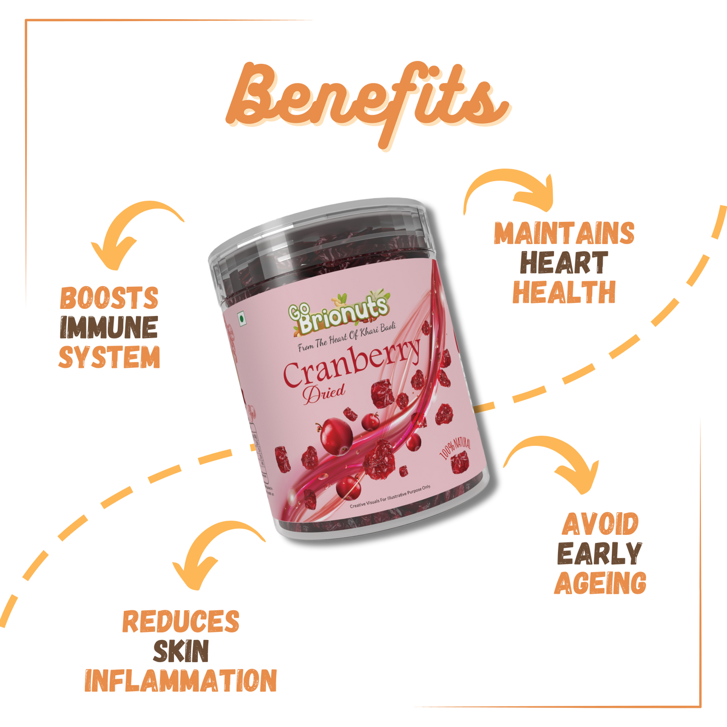 Dried Cranberry 250gms