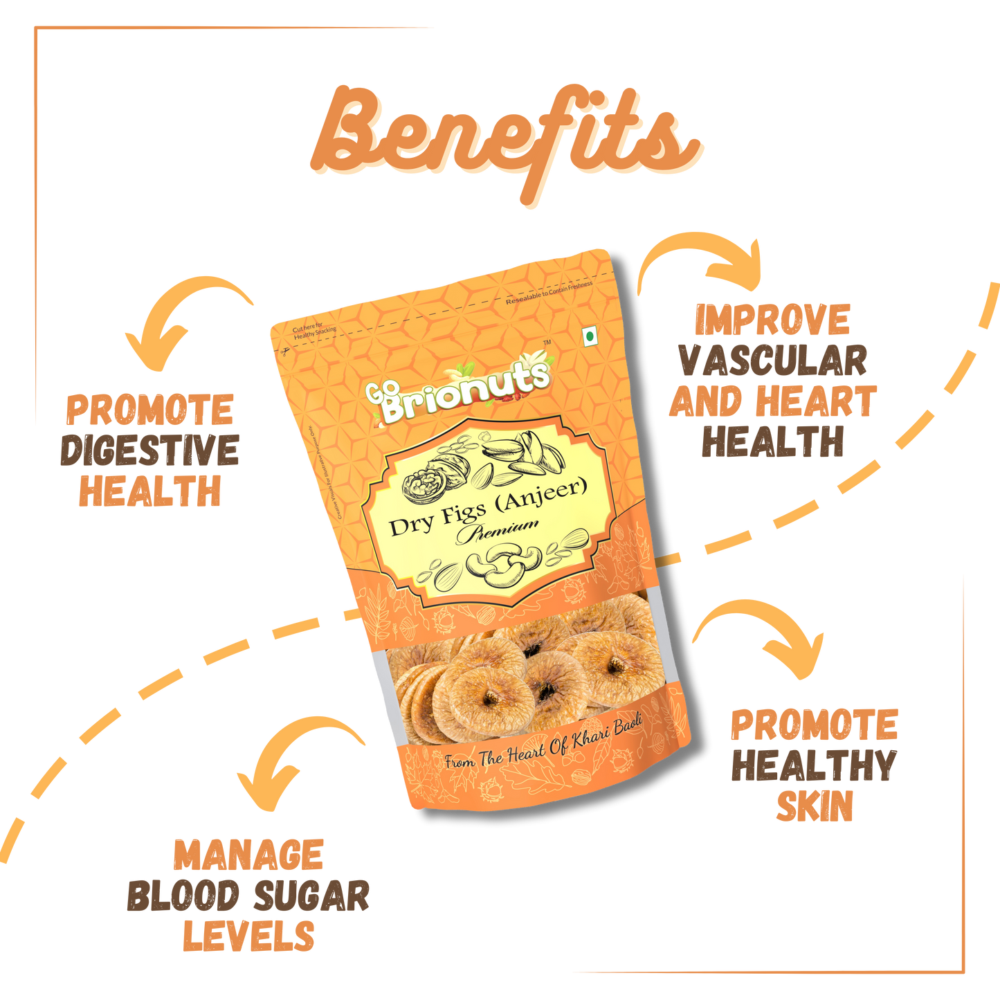 Dry Figs- Anjeer 250gms