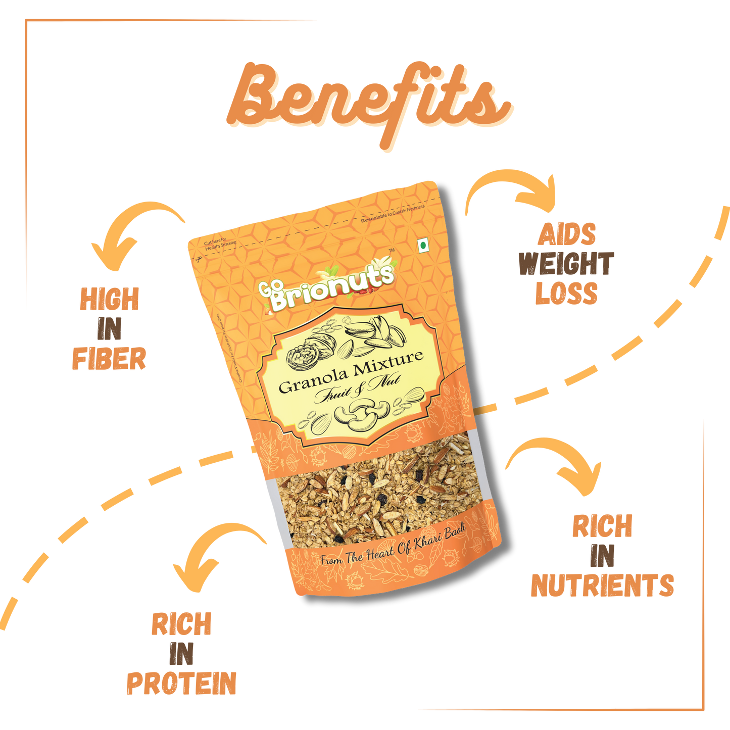 Granola Mixture (Fruit & Nut) 250gms