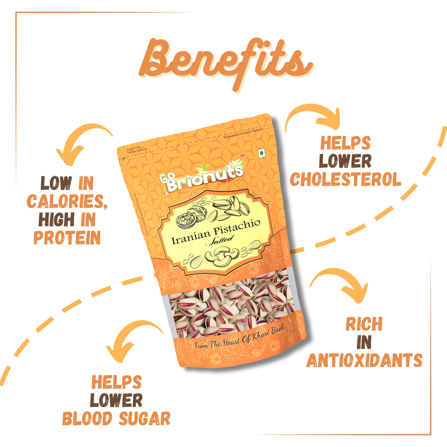 Iranian Pistachio Salted 250gms