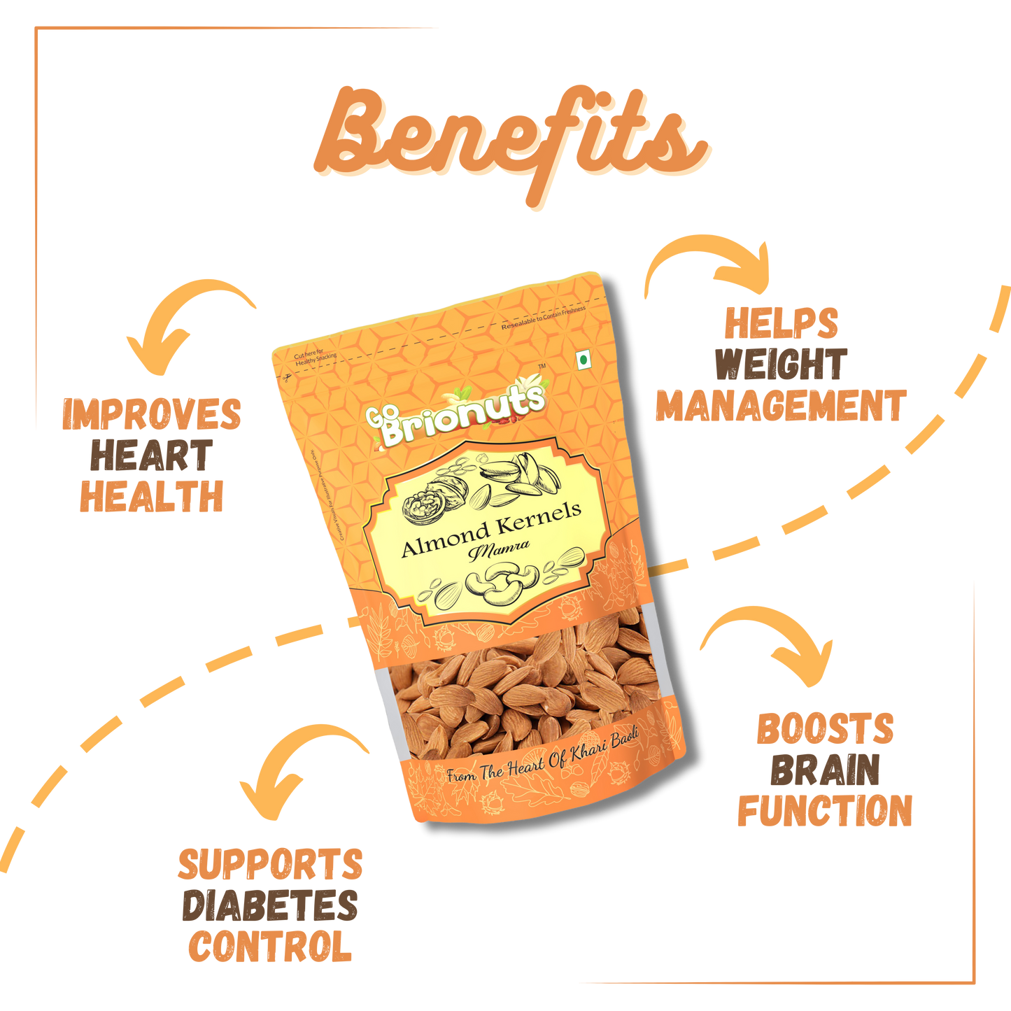 Mamra Almond Kernels 250gms