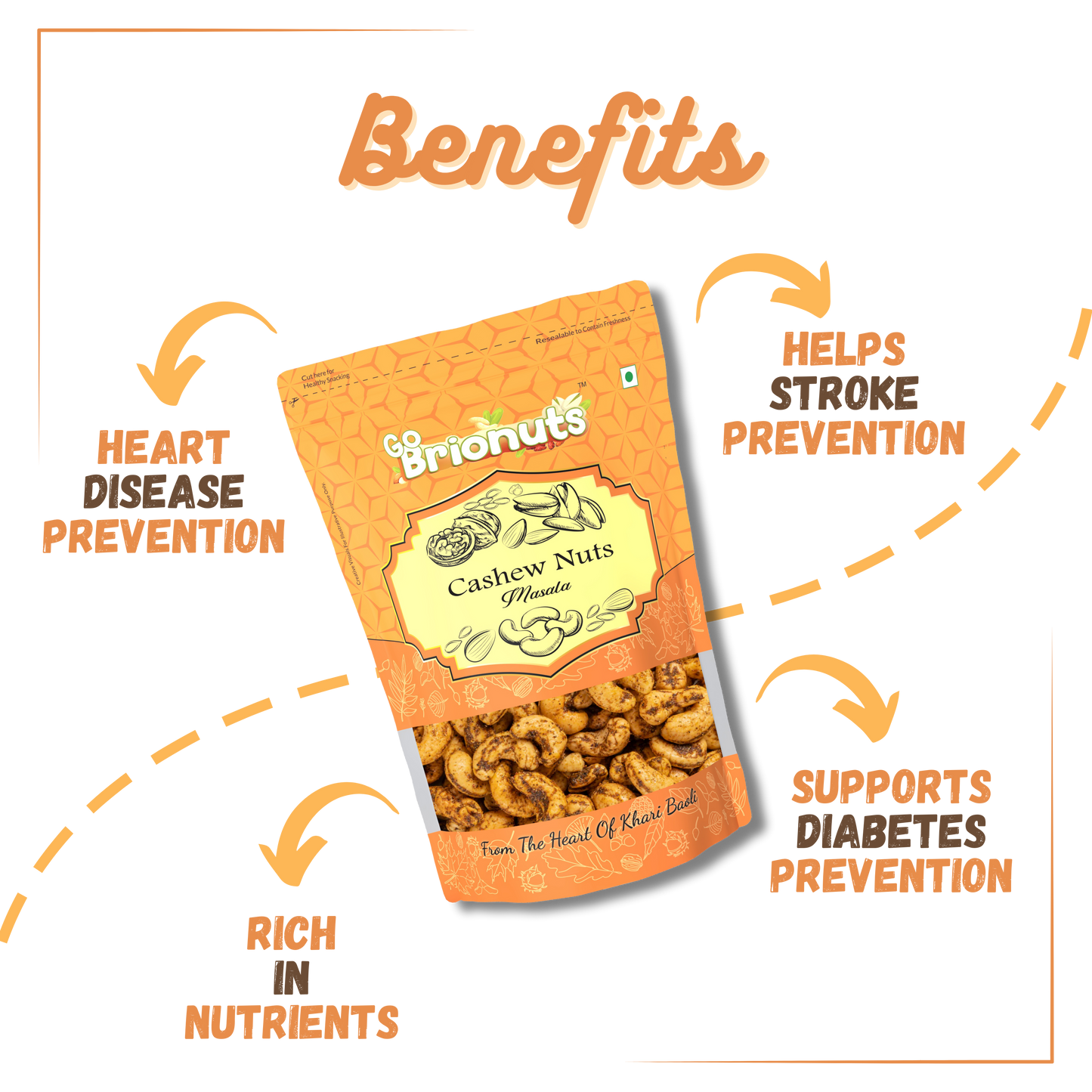 Masala Cashew Nuts 250gms