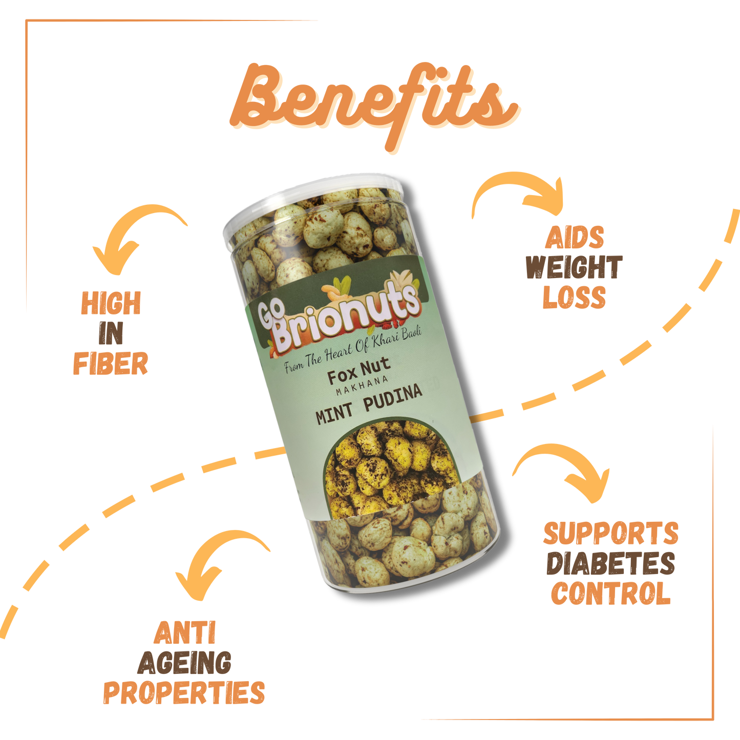 Mint pudina flavoured foxnuts 80gms