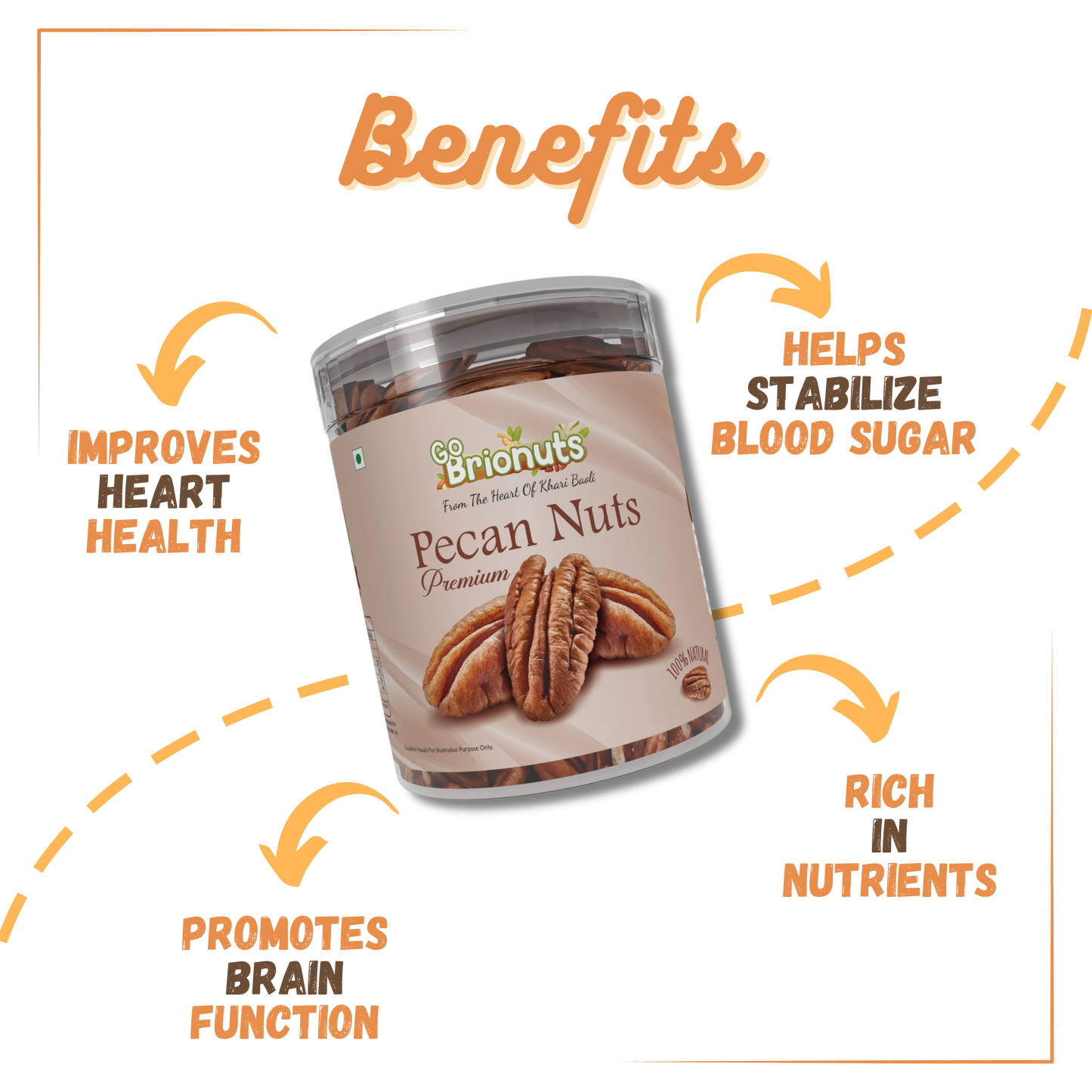 Pecan Nuts 250gms
