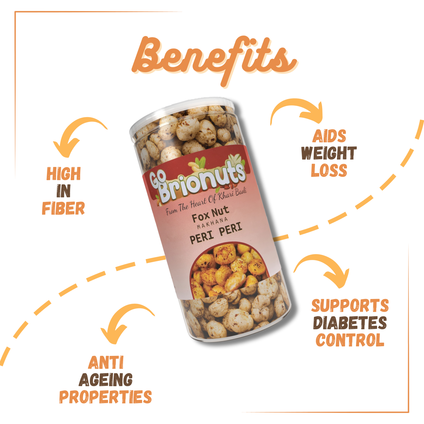 Peri peri flavoured foxnuts 80gms