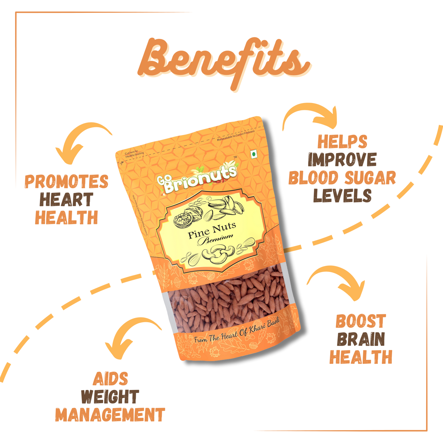 Pine Nuts (whole) 250gms