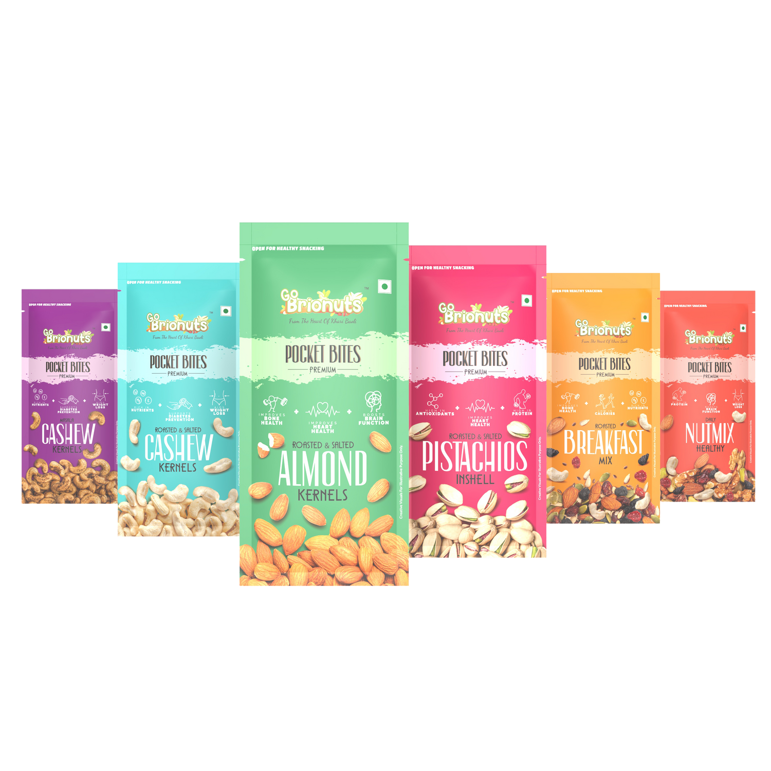 Pocket Bites