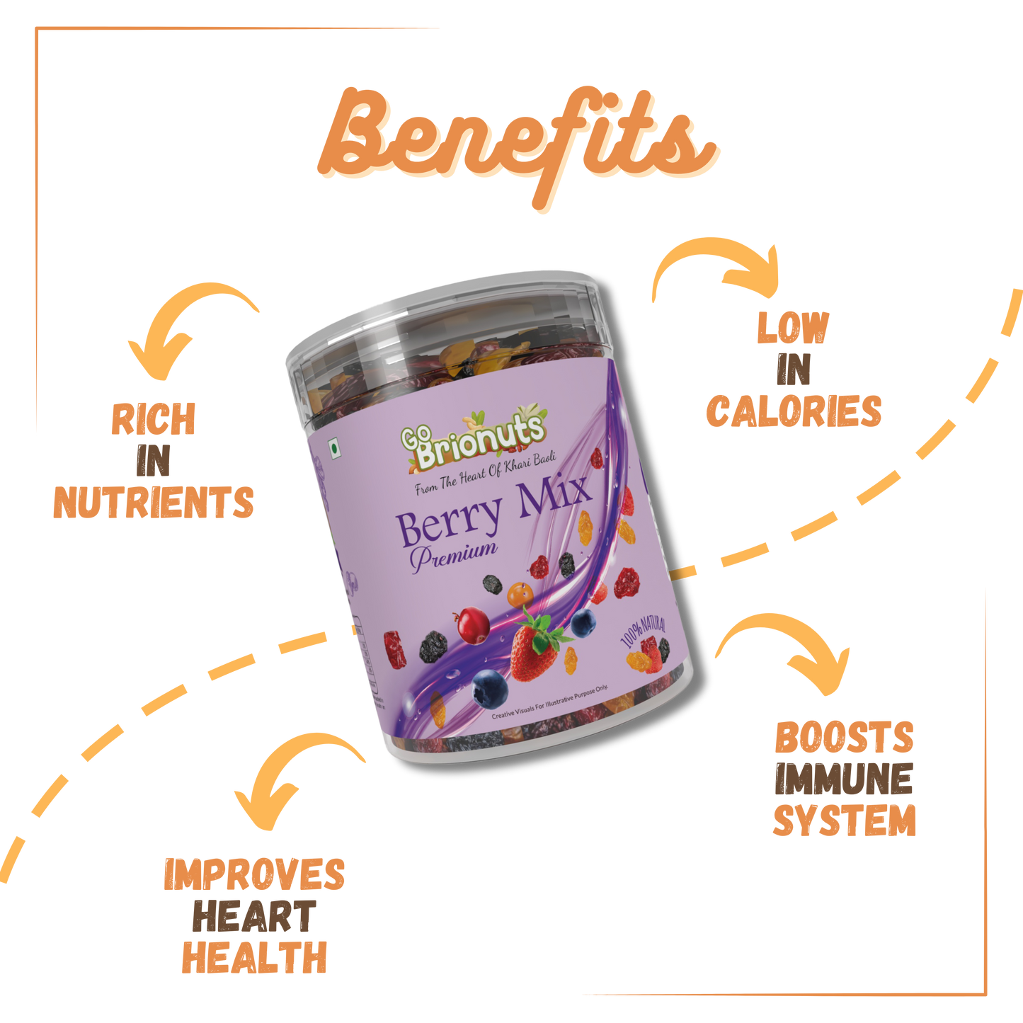 Berry Mixture 250gms