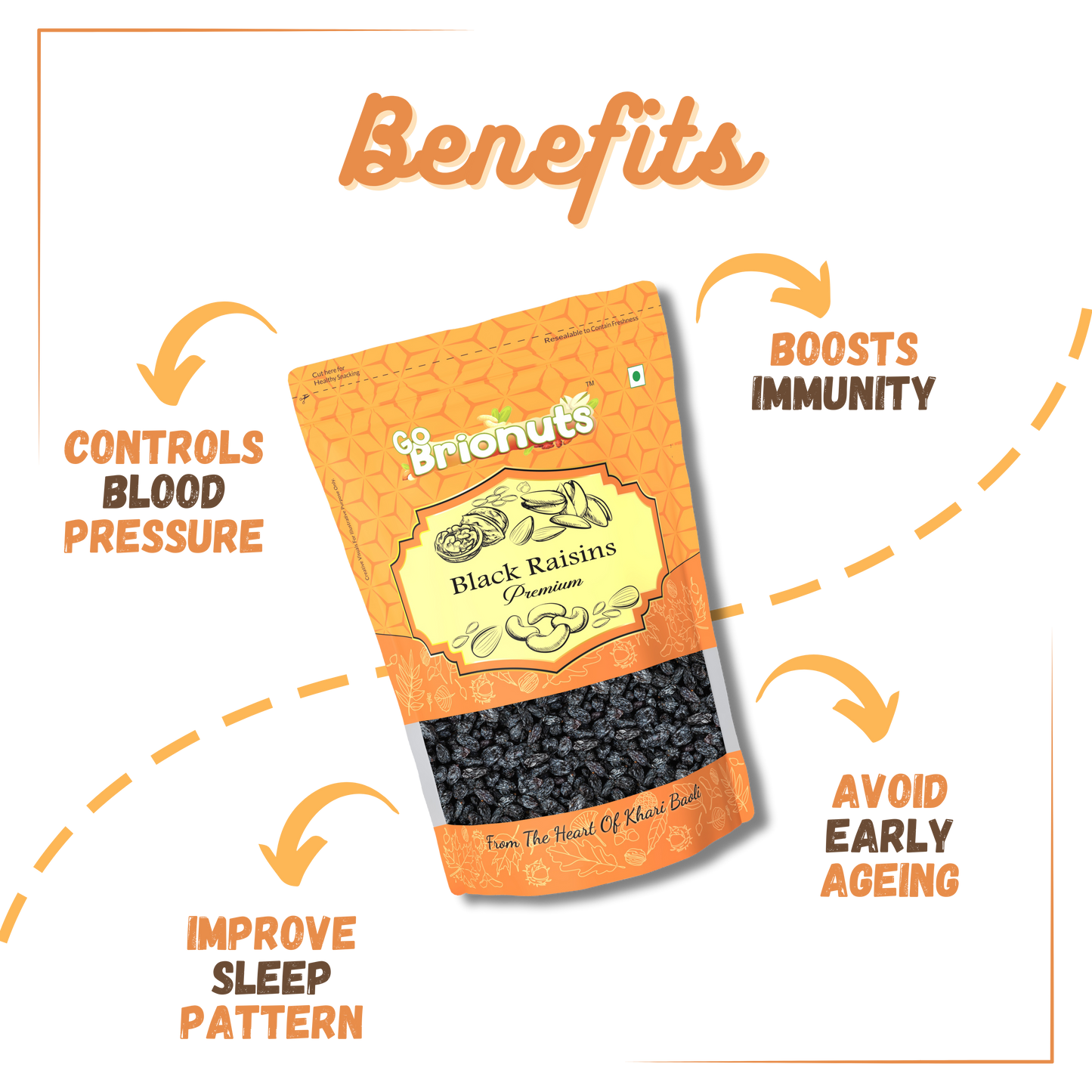 Workout Combo ( Medjool Dates 250gms + Black Raisins 250gms + Walnuts 250gms )