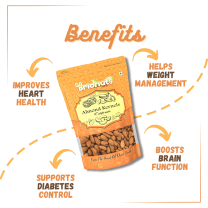 Daily Health Combo ( Almonds 250gms + Walnuts 250gms + Dry Figs 250gms )