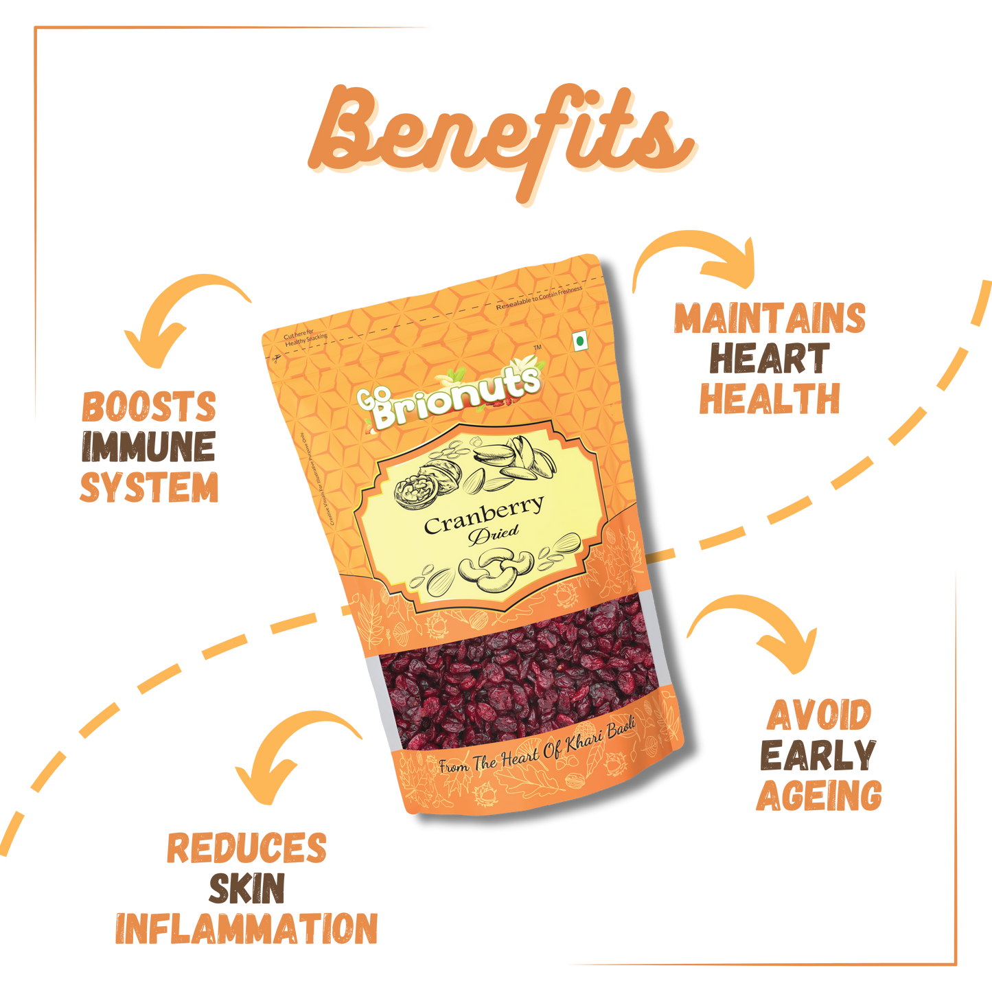 Healthy Benefits Combo ( Brazil Nuts 250gms + Dried Cranberry 250gms + Dried Apricots 250gms )
