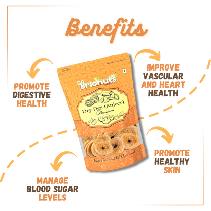 Premium Health Combo ( Mamra Almonds 250gms + Dry Figs 250gms + Walnuts 250gms + Pecan Nuts 250gms )
