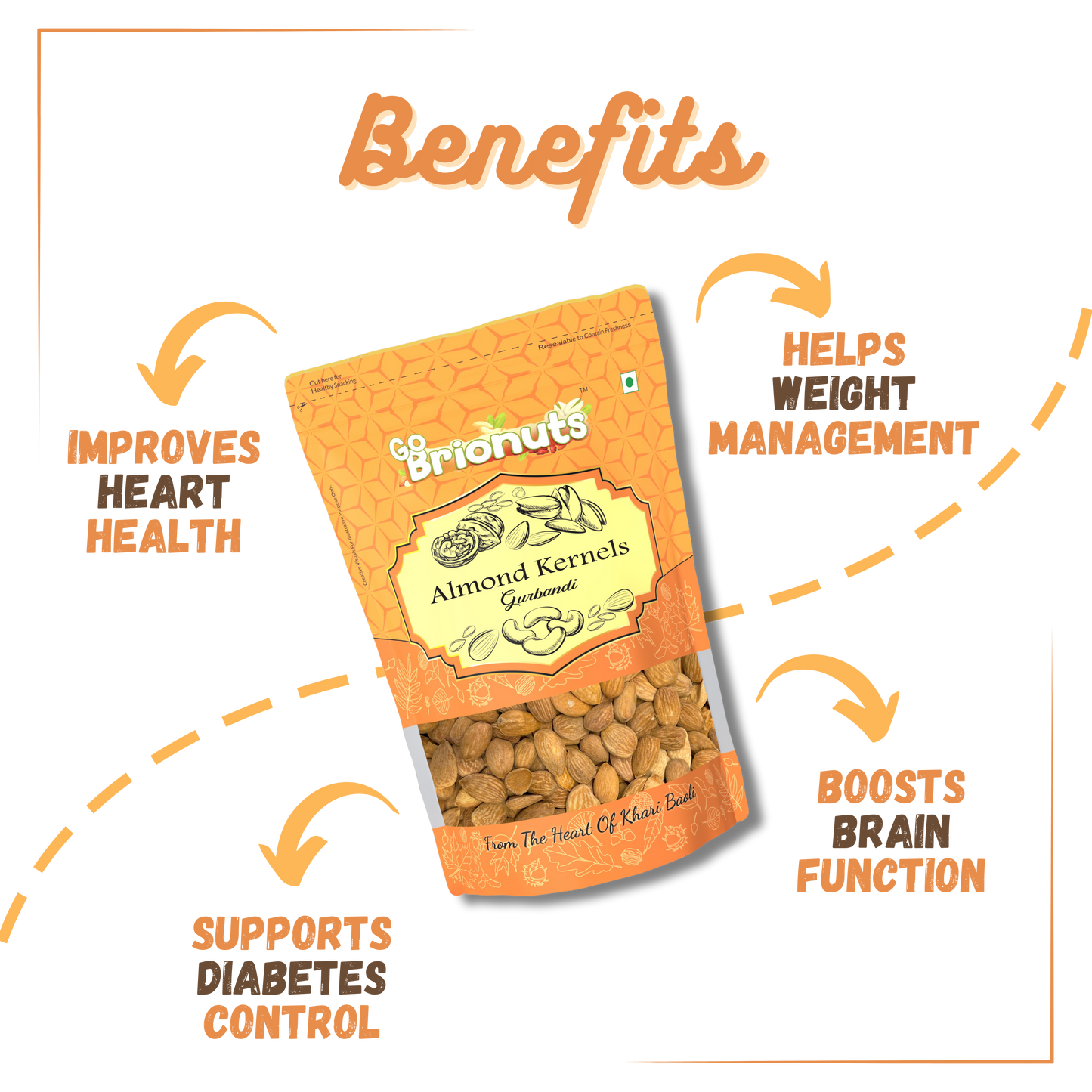 Gurbandi Almond Kernels 250gms