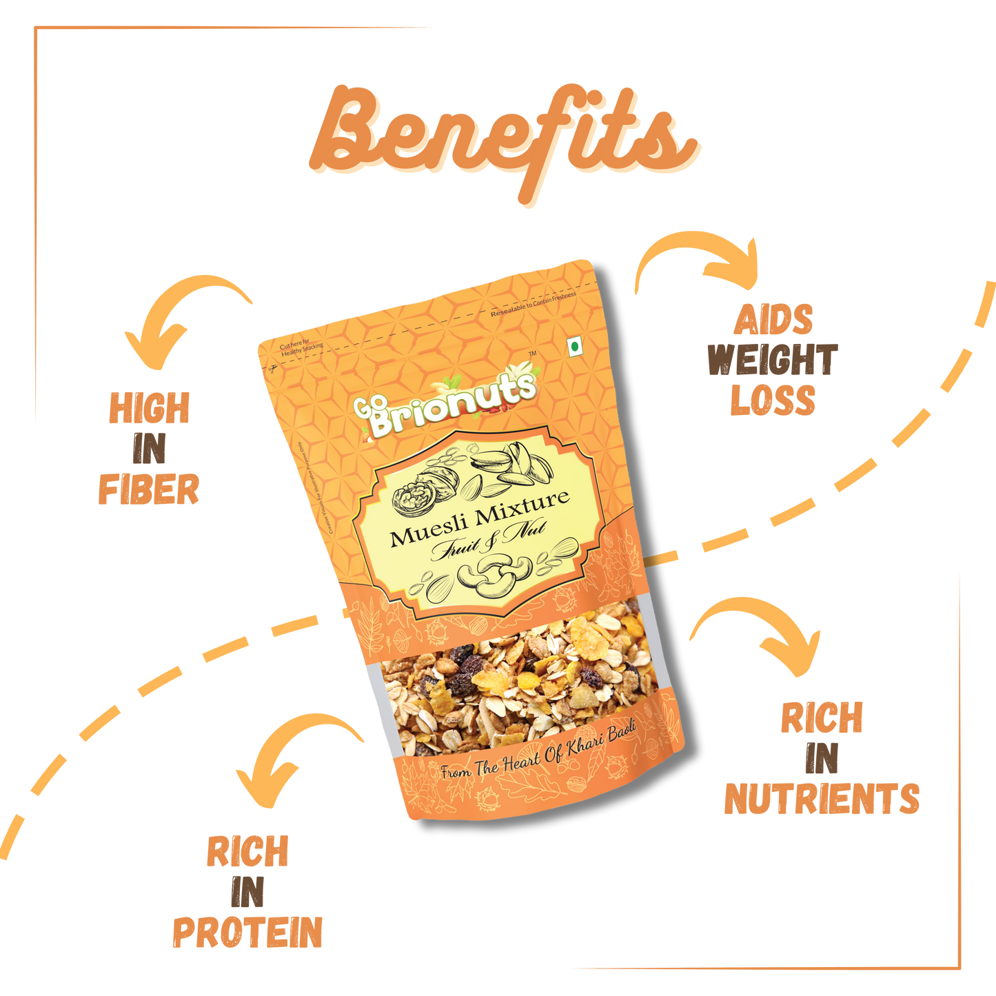 Breakfast Combo ( Breakfast Mixture 250gms + Muesli 250gms )