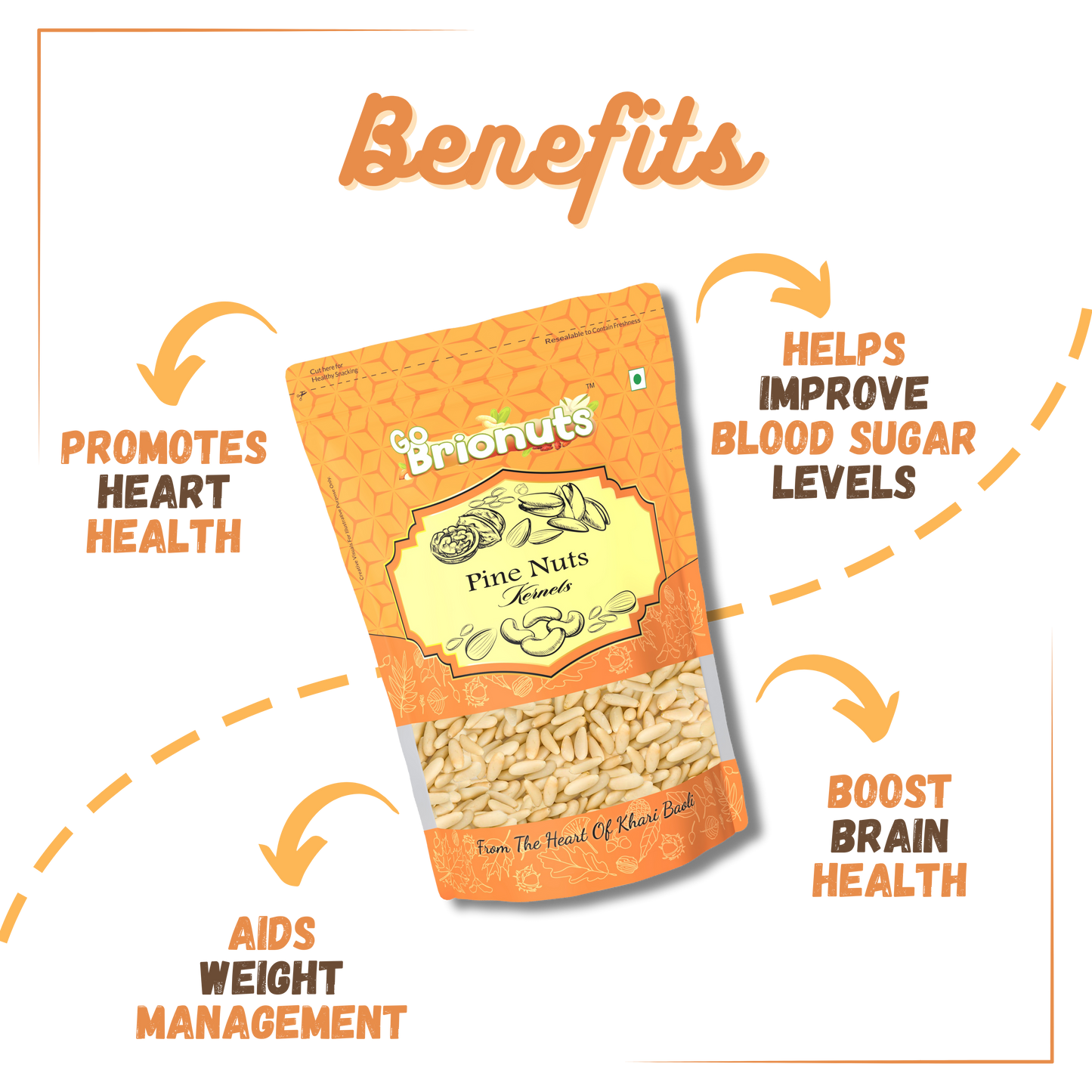 Pine Nuts Kernels 250gms