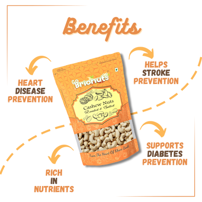 Roasted Combo ( Roasted & Salted Almonds 250gms + Roasted & Salted Cashew Nuts 250gms + Roasted & Salted Pistachio 250gms )