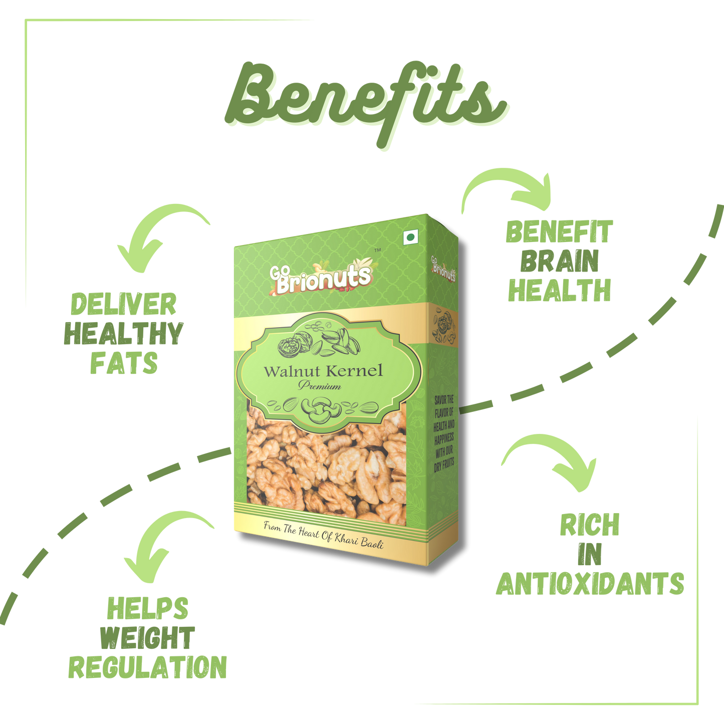 Walnut Kernels Chilean 250gms. Super Premium Quality, White, Vacuum Packed