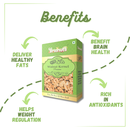 Premium Health Combo ( Mamra Almonds 250gms + Dry Figs 250gms + Walnuts 250gms + Pecan Nuts 250gms )